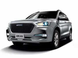 哈弗M6參數配置